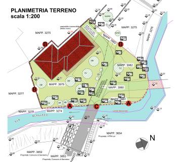 Projekt redo för byggnation av ett hus i Sanremo