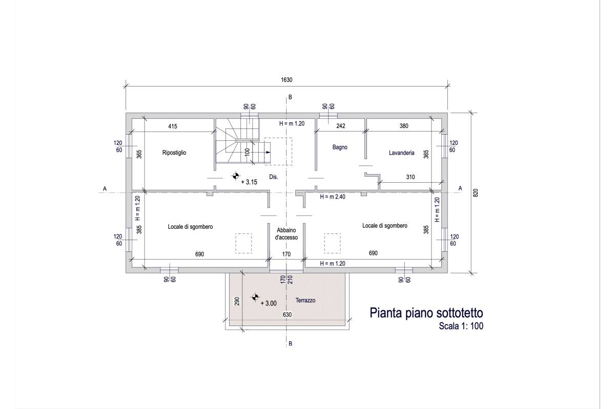 Luksus villa 400 m2 i Sanremo