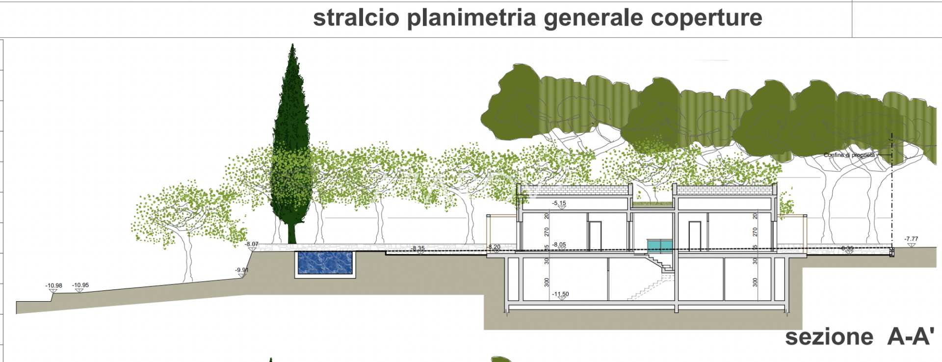 Progetto pronto per una villa di 400 mq a Bordighera