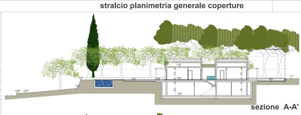 Klart projekt til en villa på 400 m2 i Bordighera