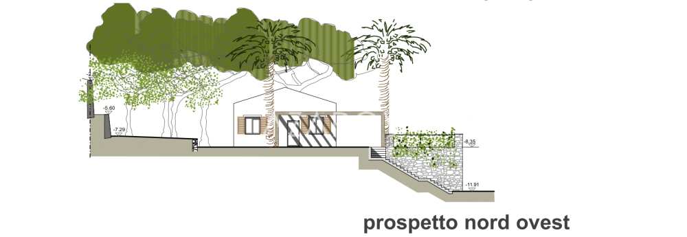 Projet prêt pour une villa de 400 m2 à Bordighera