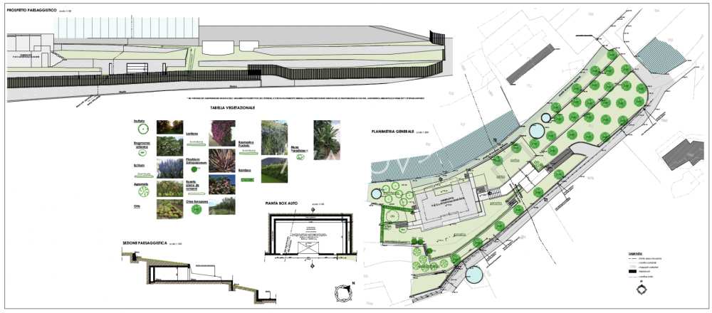 Proyecto de villa en Ospedaletti 600 m2
