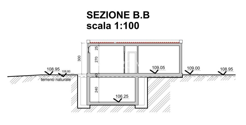 Terrain constructible avec projet approuvé à Sanremo