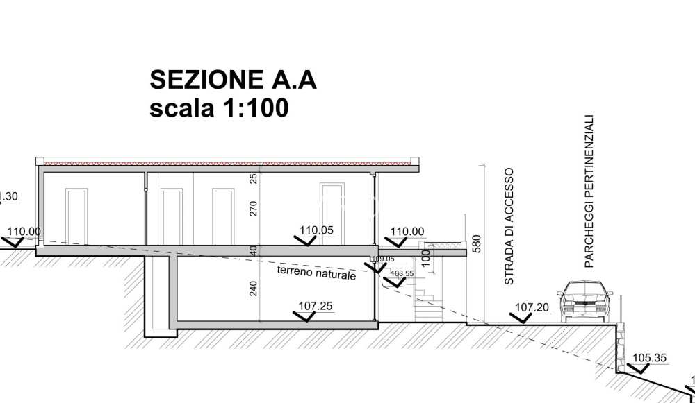 Grundstück mit genehmigtem Projekt in Sanremo