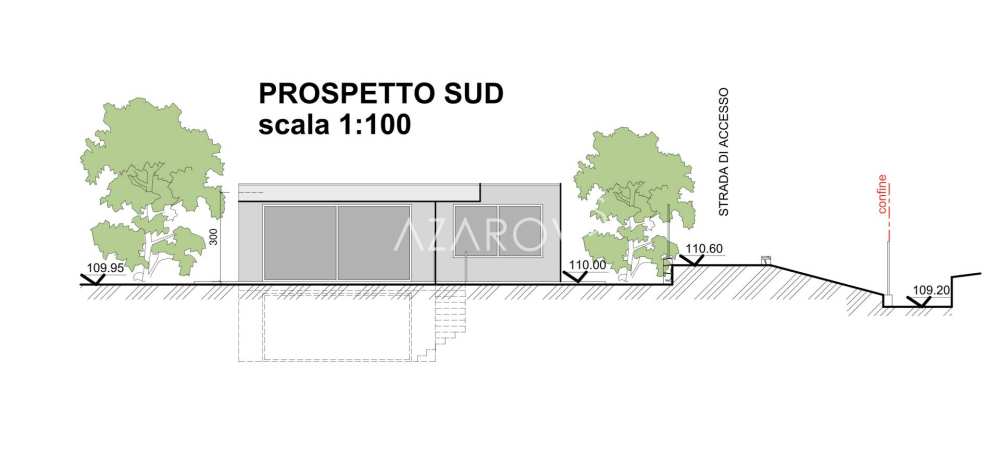 Grundstück mit genehmigtem Projekt in Sanremo