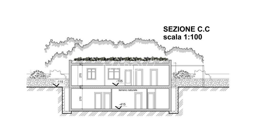 Grundstück zum Verkauf in Sanremo